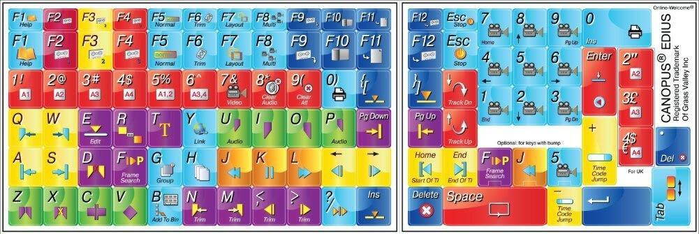 Canopus Edius - New Color Shortcut Sticker Keyboard
