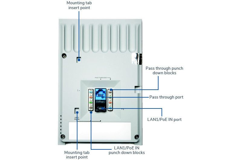 Sonicwall 4PK 224W WLS AP SEC CLD WLS MGMT SUP 3YR
