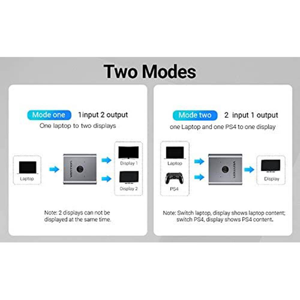 HDMI Splitter, Bi-Directional HDMI Switch 2 Input 1 Output, 1x2 2x1 Switcher, Compatible with PS4, Xbox, Computer, Player, Supports 4K 3D HD 1080P
