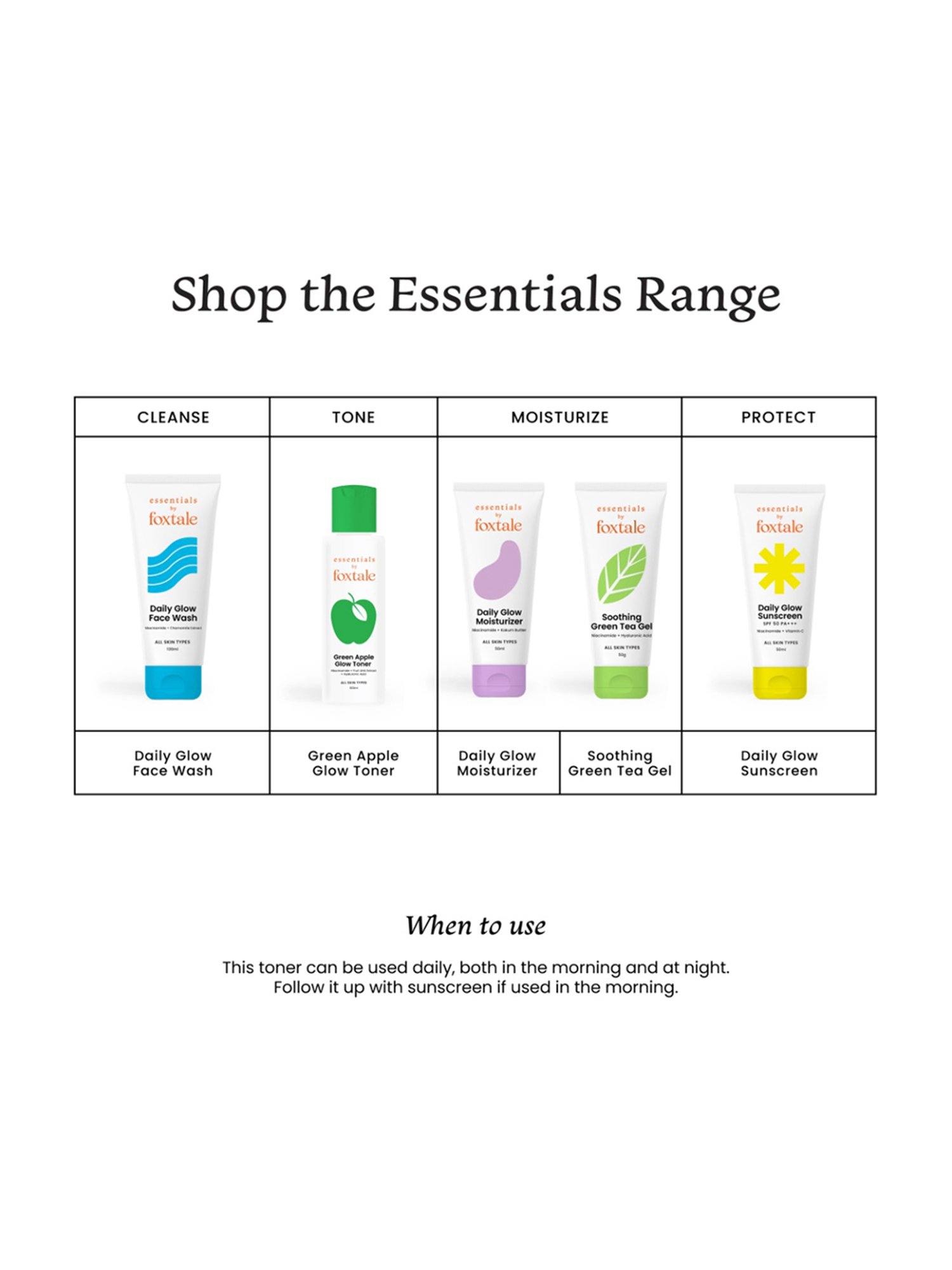 Essentials By Foxtale Green Apple Glow Toner - 100 ml