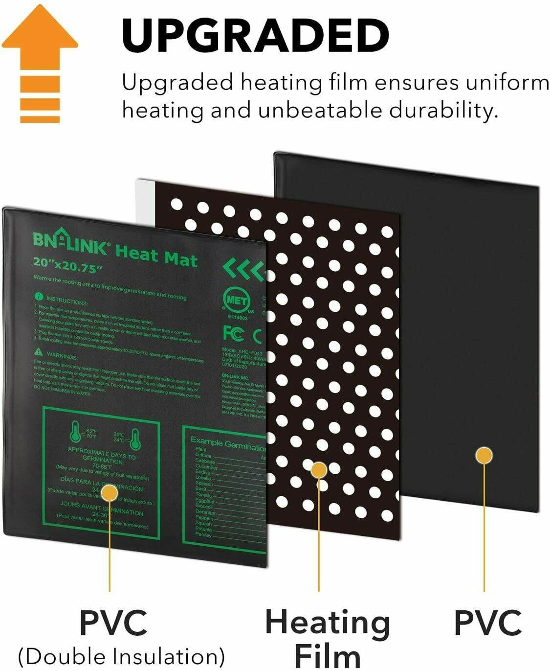 Seedling Heat Mat 20" x 20.75" with Heng Thermostat Outlet Controller
