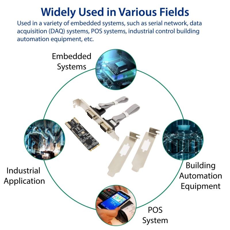 IO CREST 2 Port RS-232 DB9 Serial M.2 B+M Key Controller Card