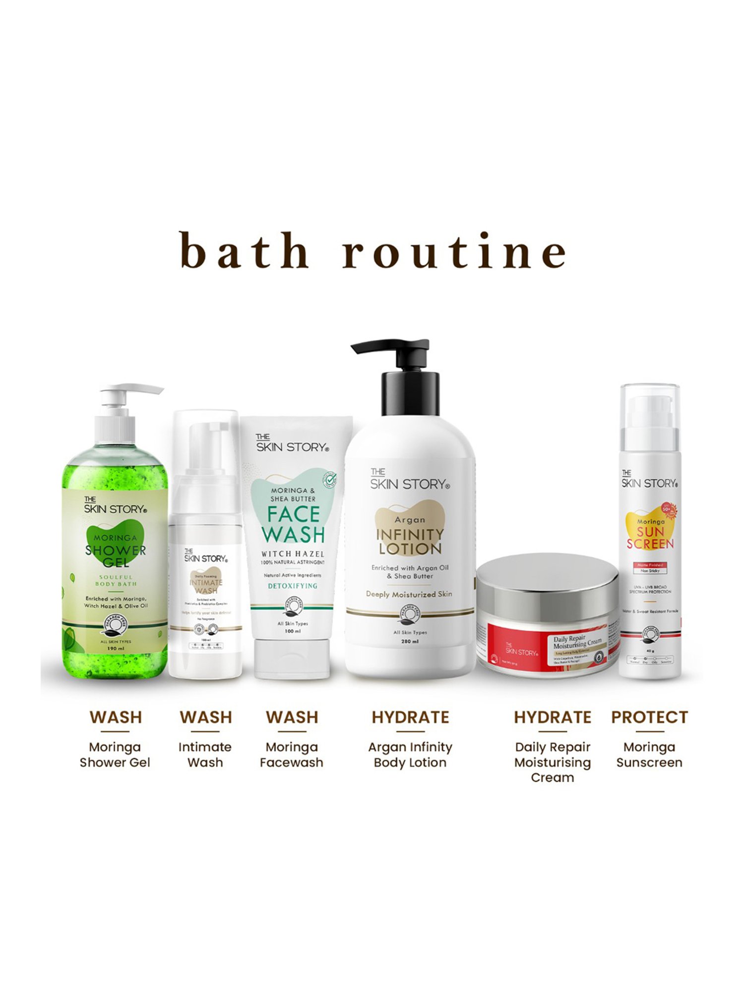 The Skin Story Shea Butter Argan Infinity Lotion for Deeply Moisturized Skin - 280 ml