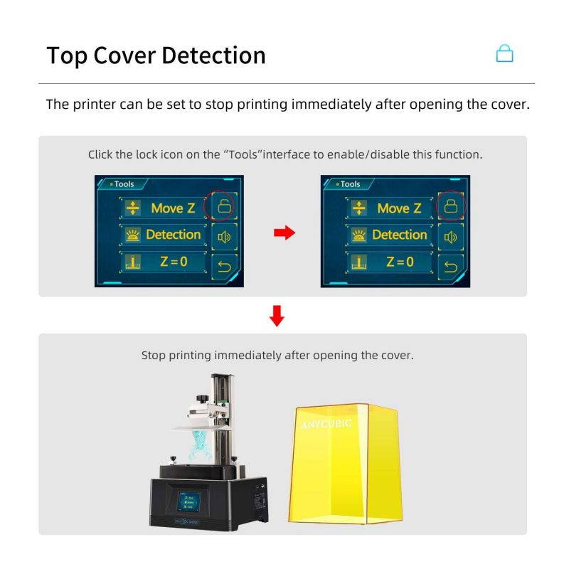 3D Printer, UV LCD Resin Printer with 2K Screen & Open lid Detection, Dual Z-axis Linear Rail, Printing Size130x82x165mm for 405nm Resin