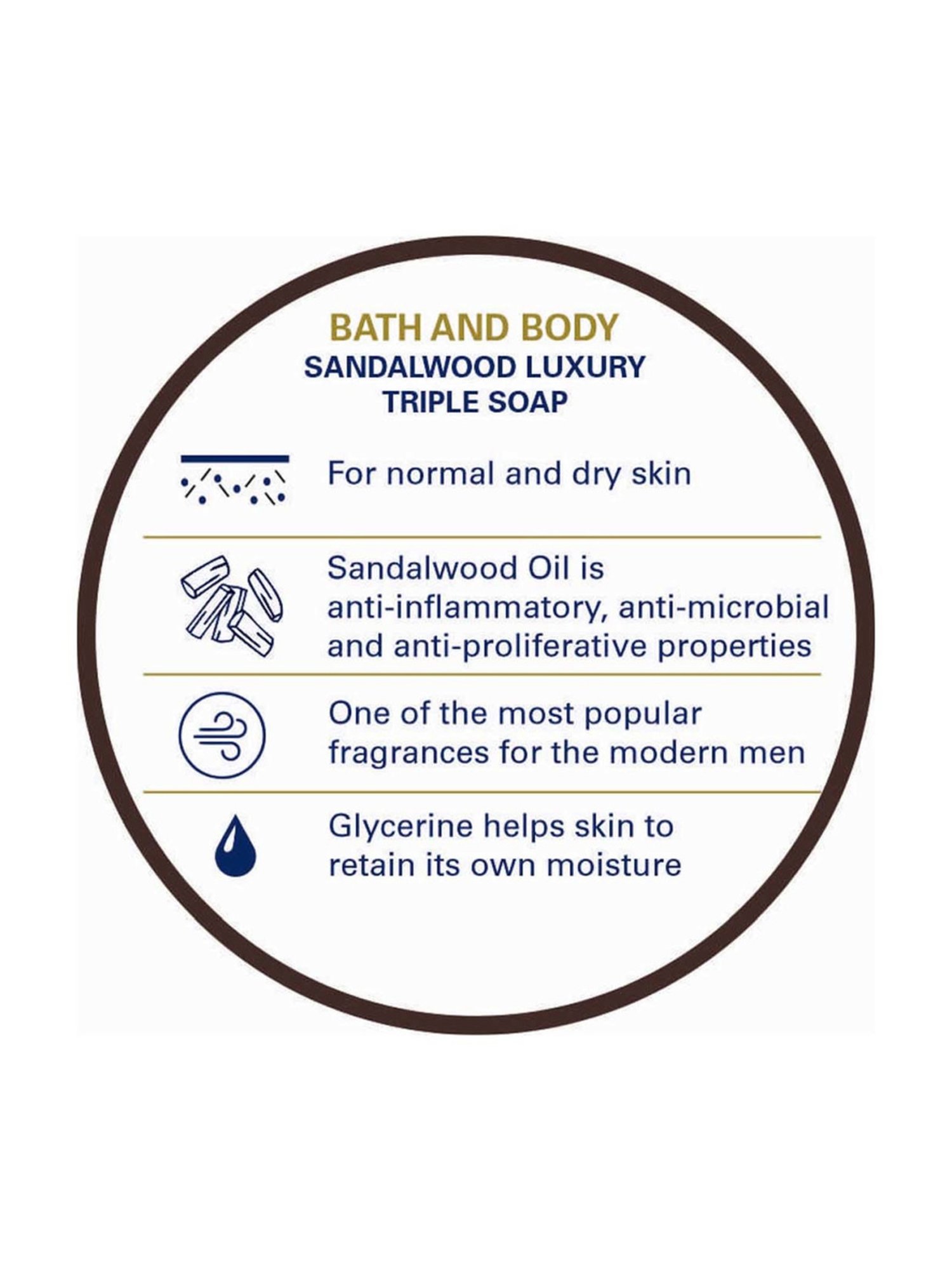 Truefitt & Hill Sandalwood Luxury Bath and Body Soap for Men - Pack of 3