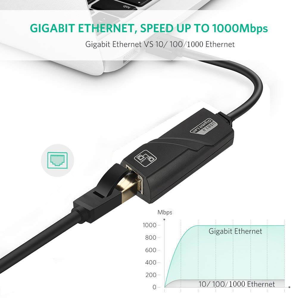 Hannord USB 3.0 to Ethernet Adapter Network Wired Cable Gigabit RJ45 LAN Converter - Lightning10/100/1000Mbps Compatible for MacBook Laptop PC Desktop with Windows 10 8 7 Vista Linux Mac Chrome OS