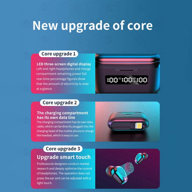 TWS Wireless Earbuds, Bluetooth 5.0 Headphones 105H Playtime with 3500 mAh Charging Case [As Power Bank], Stereo Auto Pairing in-Ear Bluetooth Earphones with Mic Wireless Headset