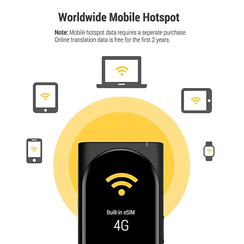 Genesis 2in1 AI Translator Device and Voice Recorder Transcriber 100+ Languages Instant TwoWay Translation and Transcription Recorder Builtin Data 31inch Retina Display Black