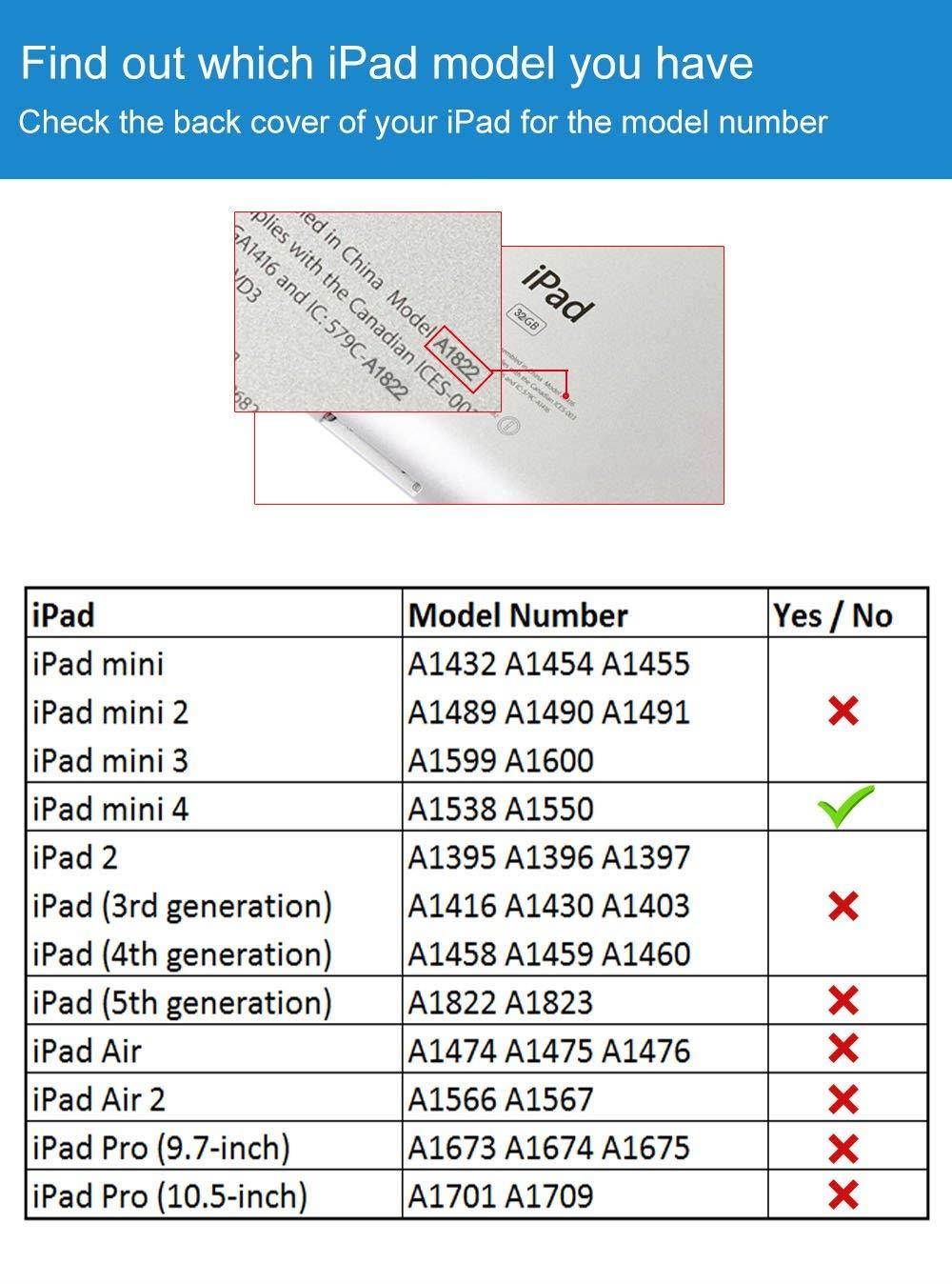 iPad mini 4 Case, iPad A1538/A1550 Case, Hocase Rugged Shockproof Anti-Slip Hybrid Hard Shell+Silicone Rubber Bumper Protective Case for Apple iPad mini 4th Generation 2015 - Teal / Grey