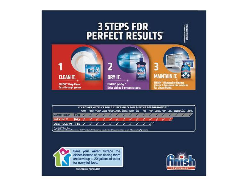 Cascade Power Dry Dishwasher Rinse Aid - 16 fl oz