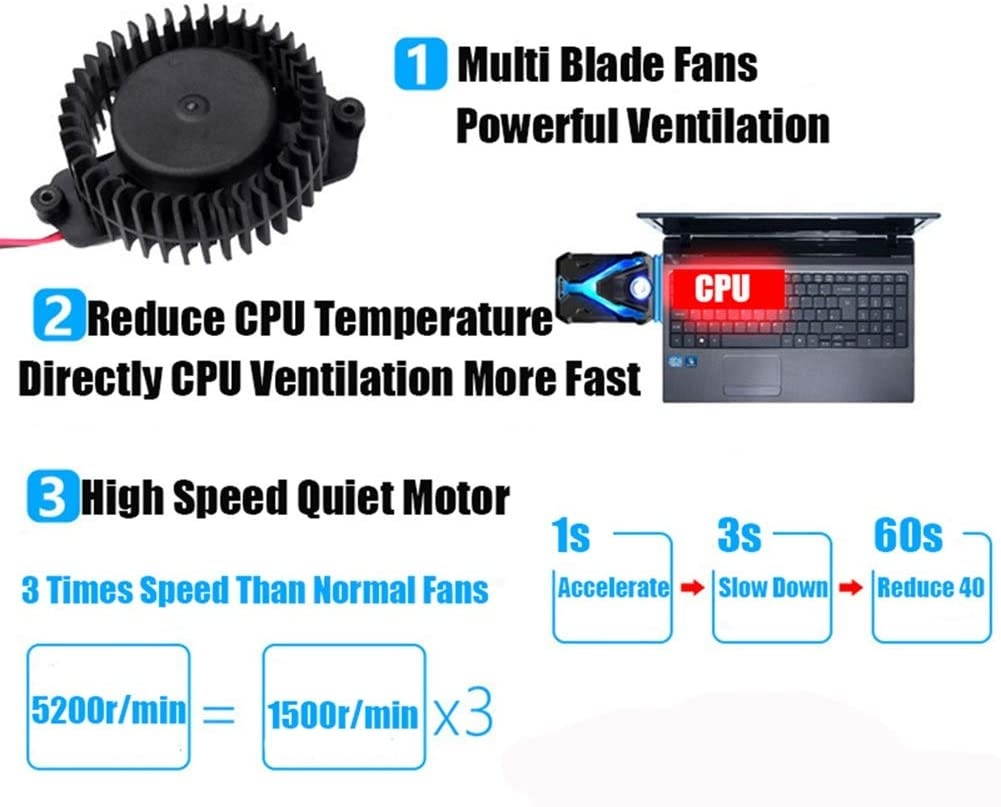 RGB Laptop Cooling Pad with 6 Quiet LED Fans 5 Heights Adjustable and Phone Stand, Dual USB Ports Gaming Laptop Cooler for 11"-18" Gaming Laptops (Blue)