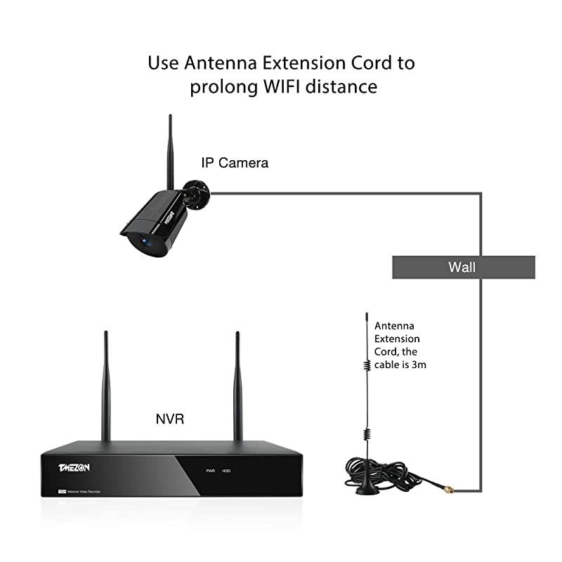 Wireless Security Camera System,  4CH 1080P WiFi NVR System with 4pcs 2.0MP IP Security Camera with 99ft Night Vision and Easy Remote View,P2P CCTV Camera System(No Hard Drive)