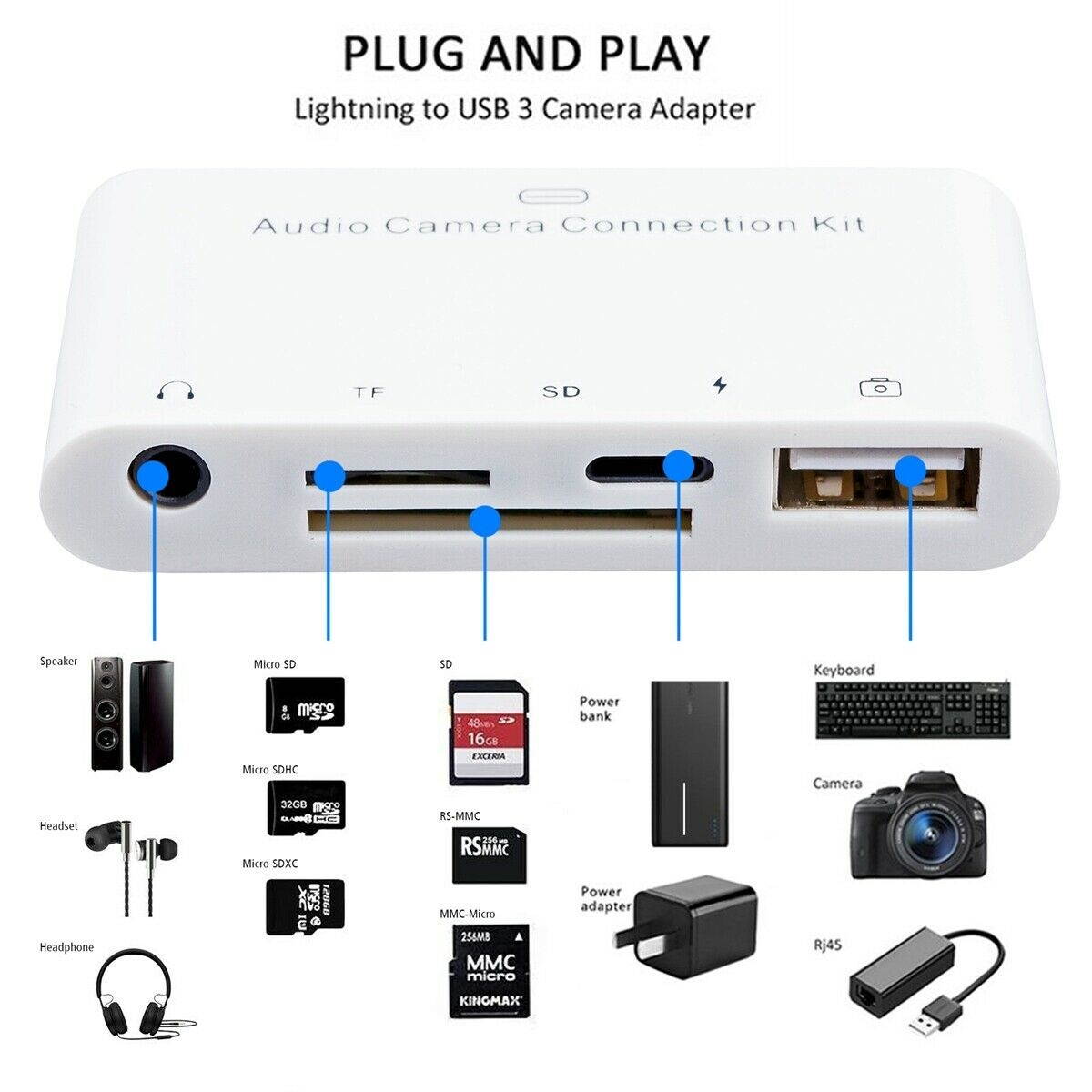 OTG Lightning to USB Camera Card Reader 3.5mm Headphone For iPhone XR 6/7 8 Plus