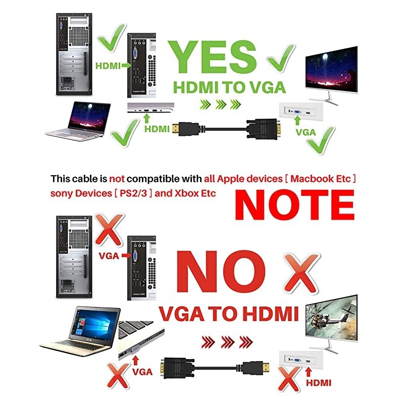 HDMI to VGA Adapter Cable, 10Ft/3M Gold-Plated 1080P HDMI Male to VGA Male Active Video Converter Cord Support Notebook PC DVD Player Laptop TV Projector Monitor Etc