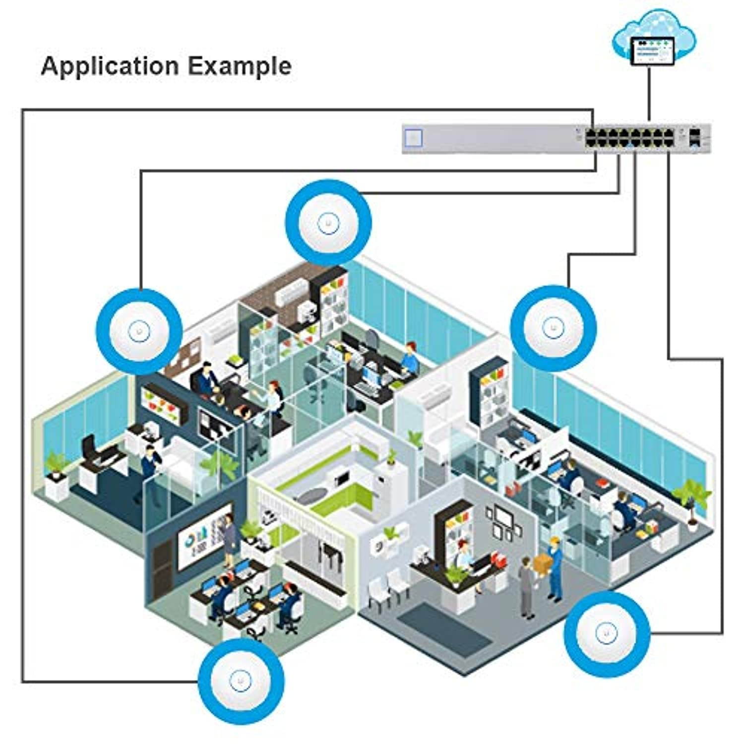 UniFi AP AC LR UAP-AC-LR-5 Long Range Wireless Access Point 802.11AC with Managed Switch PoE+ US-16-150W 16-Ports Gigabit Switch