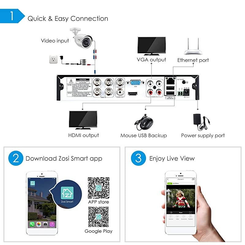1080p H265+ Home Security Camera System 5MP Lite 8 Channel CCTV DVR Recorder with 4 x 1920TVL Security Camera Outdoor Indoor 80ft Night Vision Remote Access Motion Detection No Hard Drive