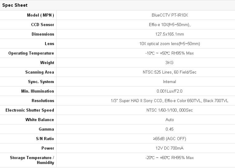 Mini Vandal Proof sony Effio IR Night Vision Speed Dome PTZ Camera IP66 10x Zoom PT-IR10X