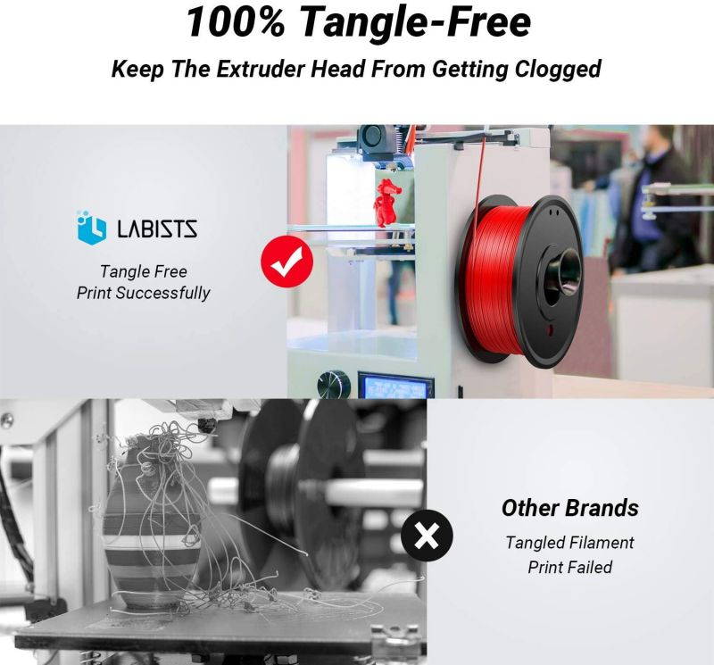 3D Printer PLA Filament 1.75mm,Plastic 3D Printing PLA Filament Bundle 1kg/2.2lb, 0.25KG/Spool 4 Colors (White, Red, Black, Blue)