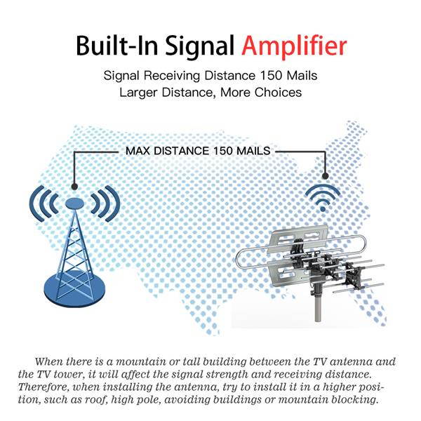 360&deg;Rotation UV Dual Frequency 45-860MHz 22-38dB Outdoor TV Antenna