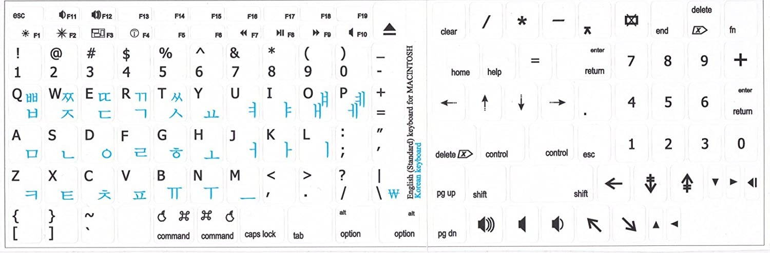 Mac Korean English US Keyboard Sticker White