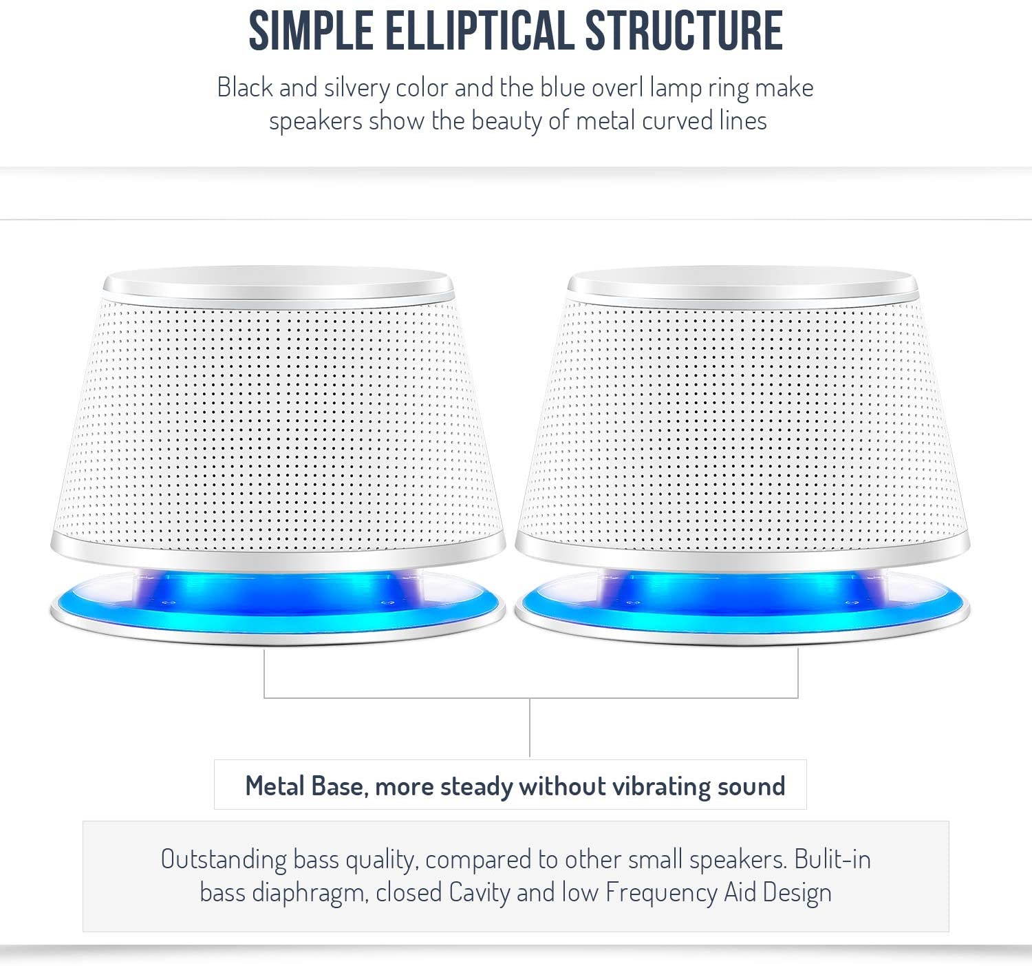 Computer Speakers, 5Wx2, Deep Bass in Small Body, Stereo 2.0 USB Powered 3.5mm Aux Multimedia Speakers, Built-in Bottom Bass Radiators, PC Laptop Desktop Speakers, White