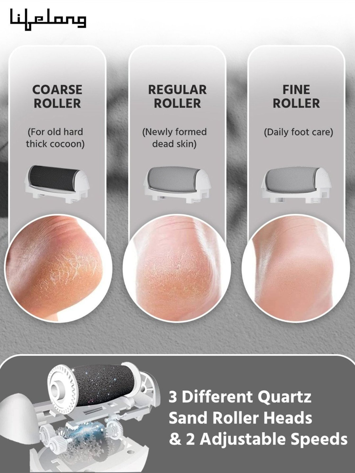 Lifelong LLPCW208 Callus Remover Foot Scrubber with Double Variable Speed (Grey)