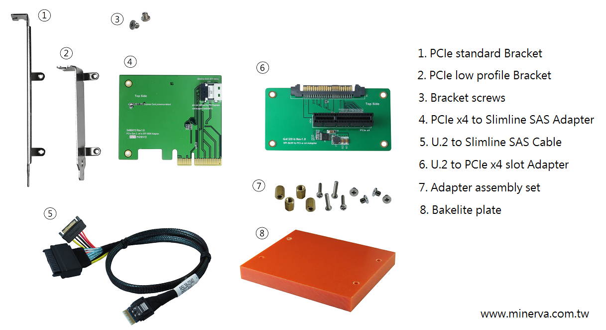 Innocard PCIe x4 to Slimline SAS Adapter & U.2 to Slimline SAS Cable with U.2 to PCIe x4 slot Adapter KIT