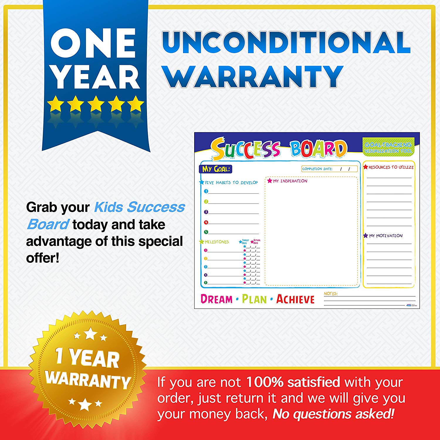 Personal Planning Success Board by Business Basics Wall Master Strategic Project Goal Setting Dry or Wet Erase Poster Perfect for Home & Office Work Use For College Students and CEO Entrepreneurs!