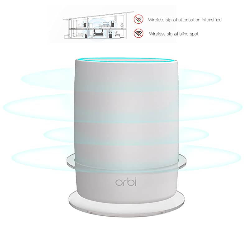 Netgear Orbi Wall Mount  Sturdy Clear Acrylic Wall Mount Bracket Compatible with Orbi WiFi Router RBS40 RBK40 RBS50 RBK50 AC2200 AC3000 Tri Band Home WiFi Router 2 Packs