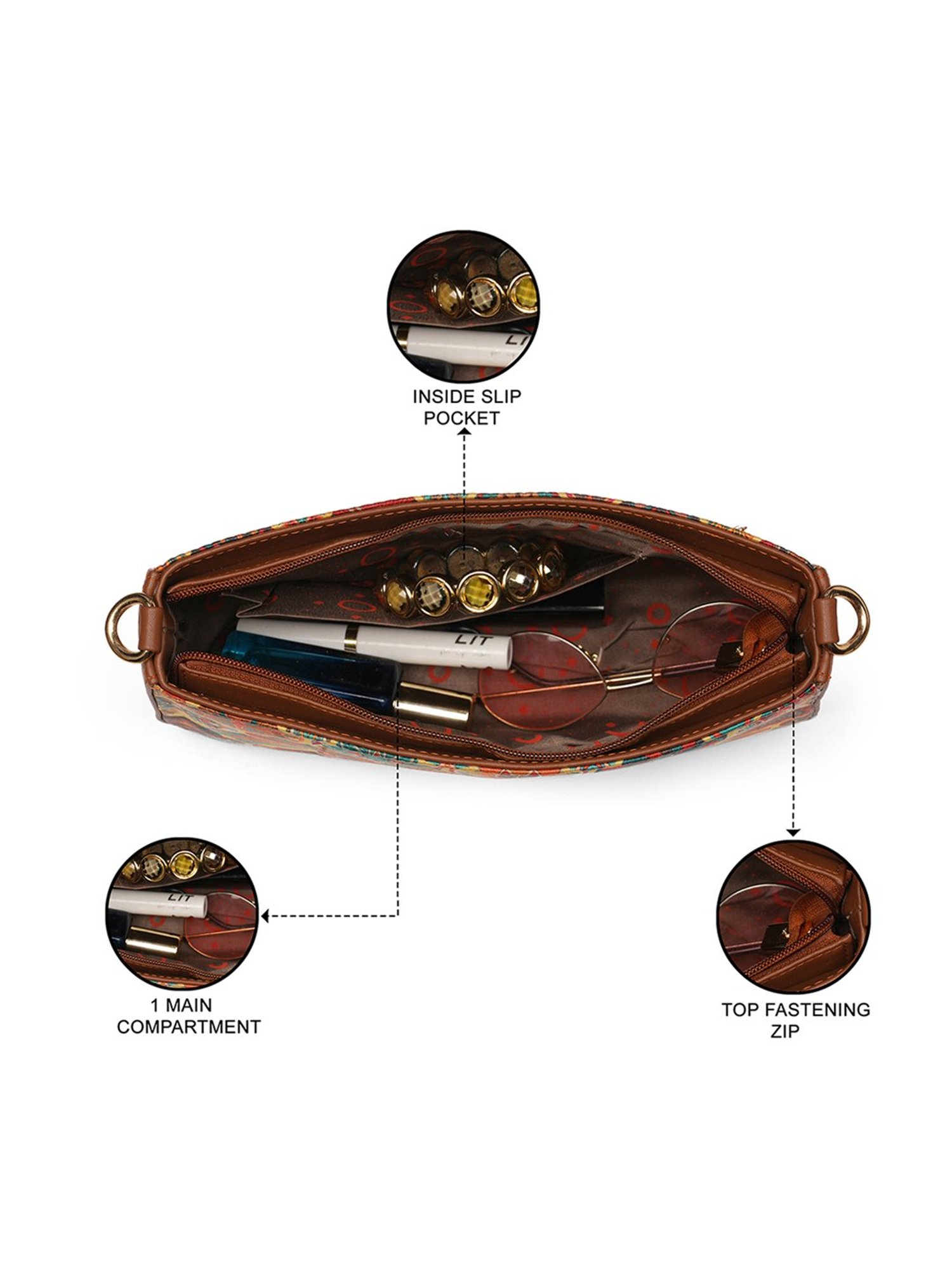 Glo By Globus Multi Ethnic Motifs Printed Small Shoulder Bag