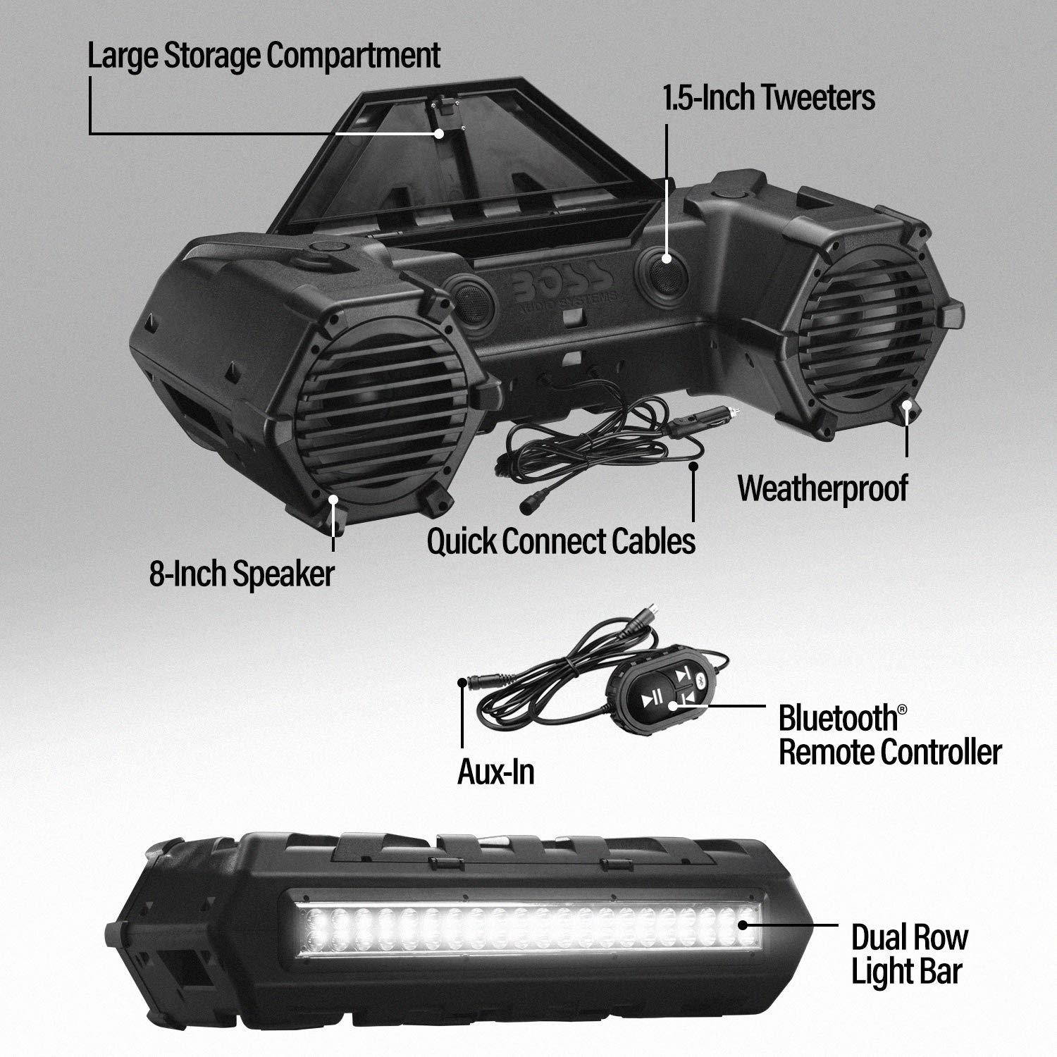 BOSS Audio Systems ATVB95LED All-Terrain Amplified Sound System with 8" Speakers, Dual-Row LED Light Bar & Bluetooth