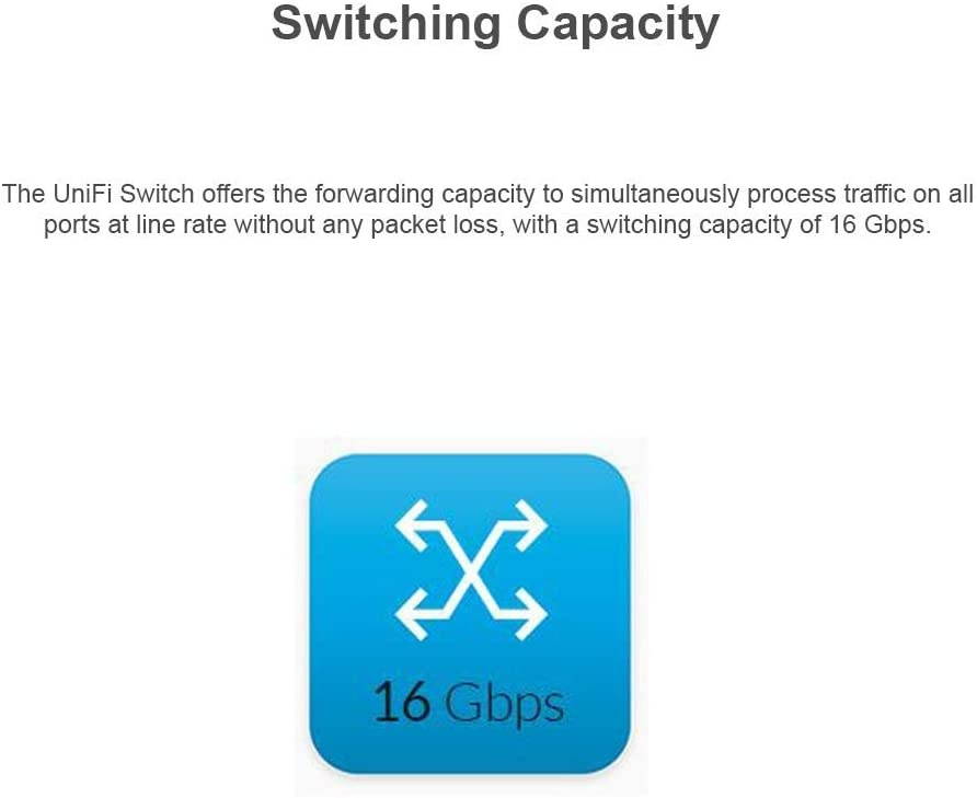 UniFi Switch 8 US-8-60W 8-Port Fully Managed Gigabit Switch 802.3af PoE Ports