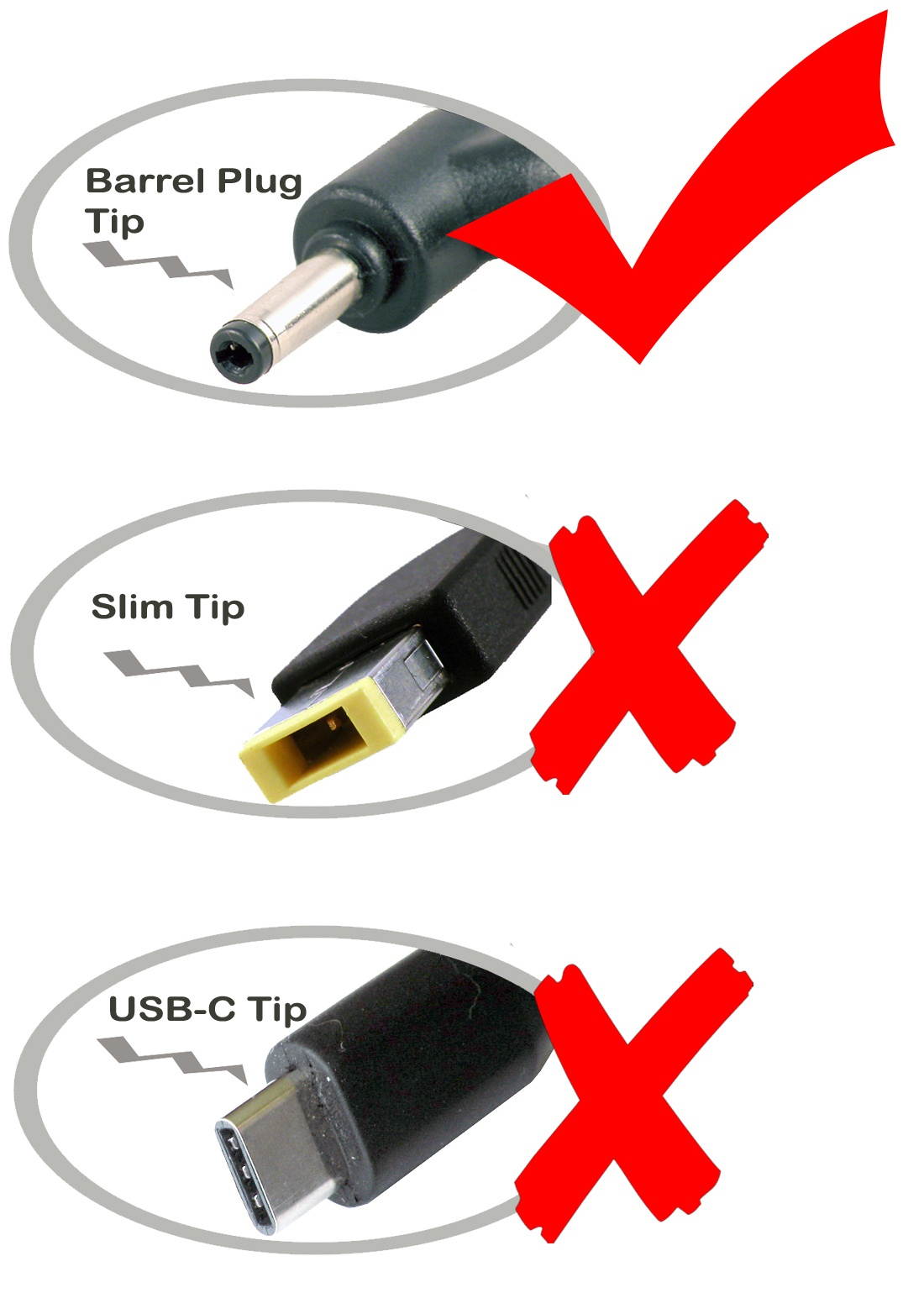 iTEKIRO Auto Car Charger for Lenovo Ideapad 3 81WA00B1US, 3 15ADA05 81W1, 3 81W10008CUS, 3 81W10008US, 3 81W1000BUS, 3 81W1002HUS, 3 81W1003MUS, 3 81W1007BUS