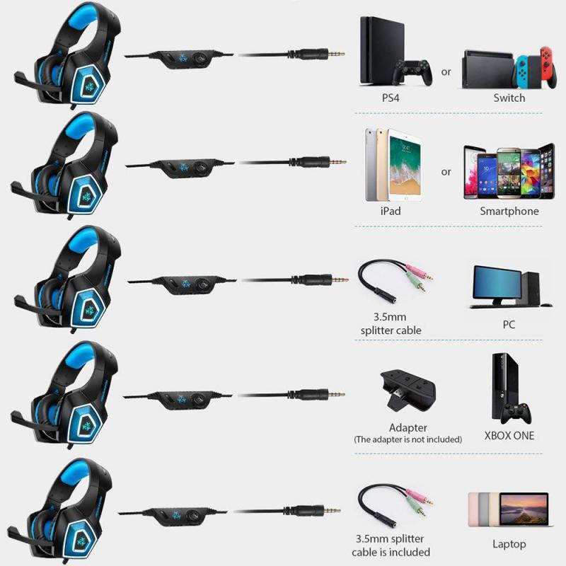 Dual Ear Canal Bass Gaming Headset With Microphone 3.5 Mm Jack For Smart Audio Gaming Devices For PC And PS4