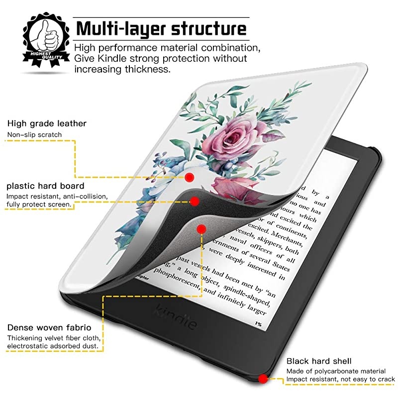 Case for Kindle (10th Generation 2019 Release Only, Model No. J9G29R) , Lightweight Protective Smart Shell Cover with Auto Sleep/Wake (Will not fit Kindle Paperwhite 10th Gen 2018 or Kindle Oasis), A