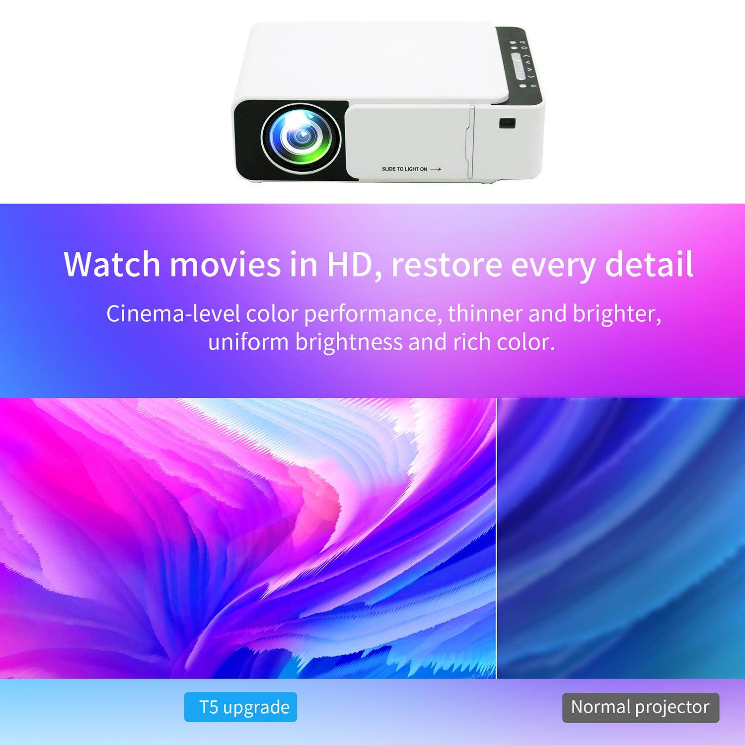 Puteer Mini Home Theater Projector 1080P Supported Built-in Speaker with HD/AV/USB/VGA Interface Portable Projector