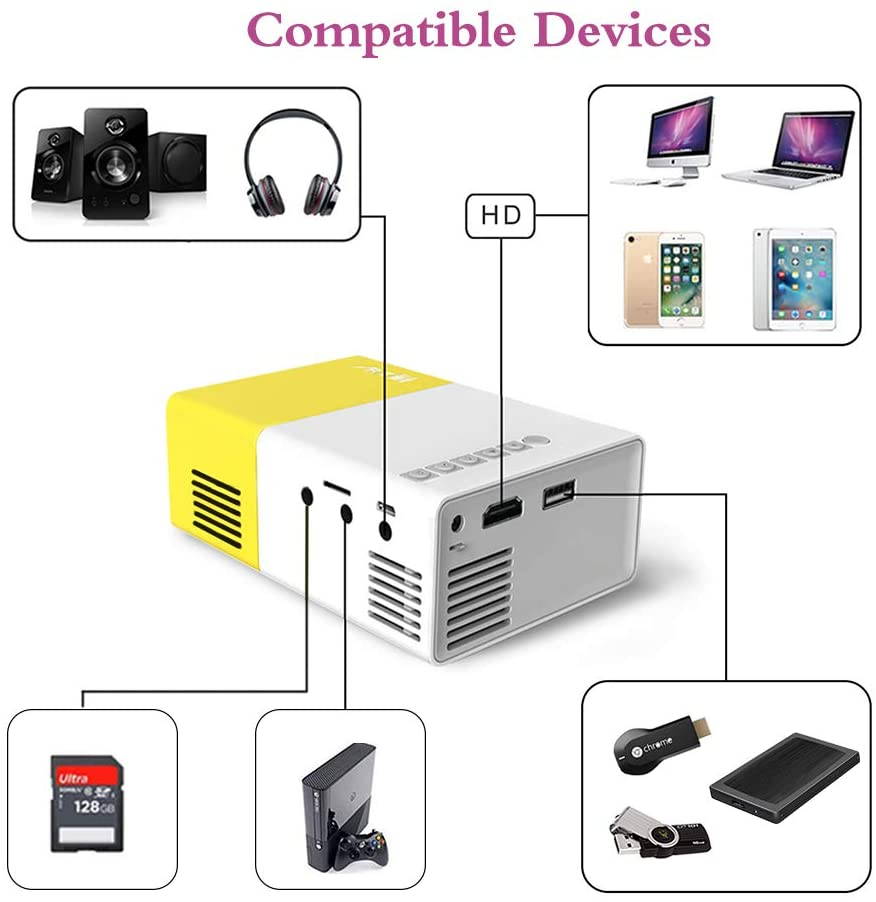 Pico Projector - Artlii 2020 New Mini Projector, Color LED Portable Projector for Cartoon, Movie, Kids Gift, Compatible with HDMI USB Laptop Video Games