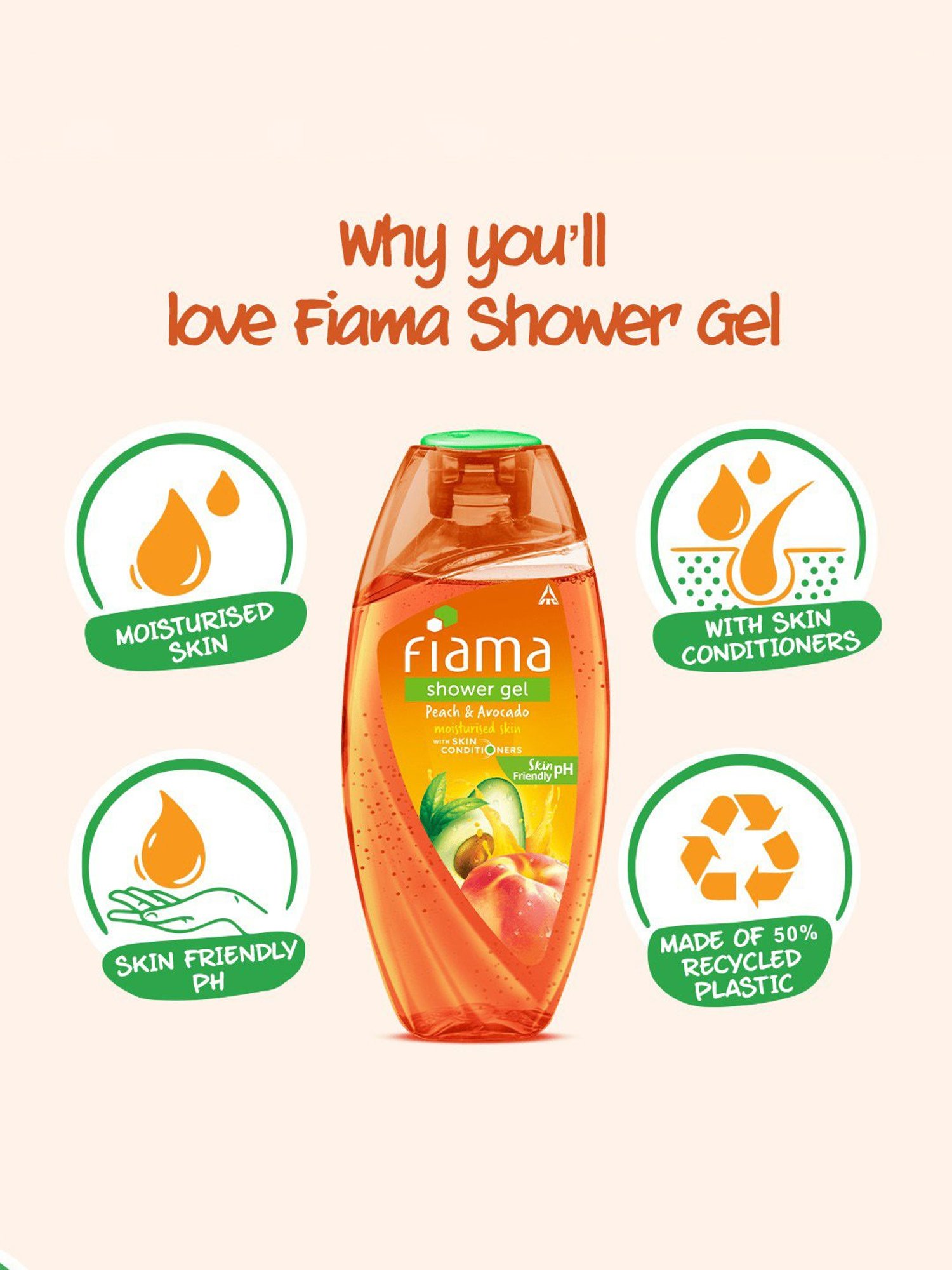 Fiama Peach & Avocado Shower Gel - 250 ml