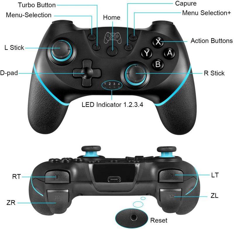 Gamepad Joystick,Bluetooth Wireless Pro Controller Compatible with Nintendo Switch (Blue)