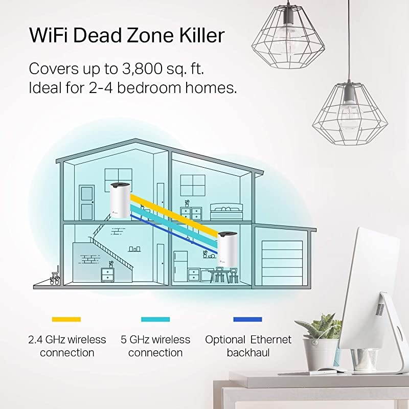 Deco Whole Home Mesh WiFi System Up to 3800 Sqft Coverage WiFi RouterExtender Replacement Gigabit Ports Parental Controls Works with AlexaDeco S4 2Pack