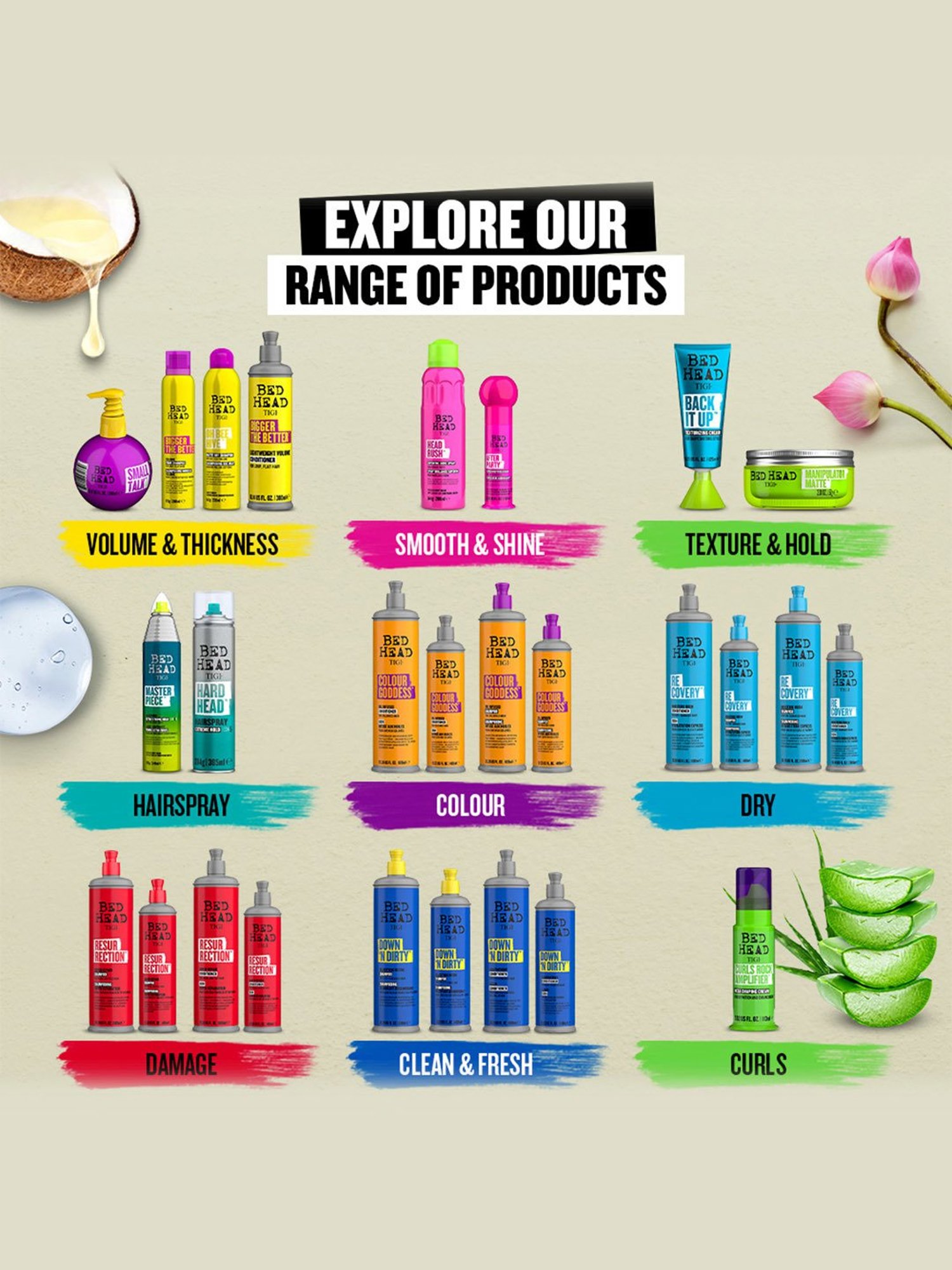 Bed Head TIGI Resurrection Super Repair Hair Conditioner - 400 ml