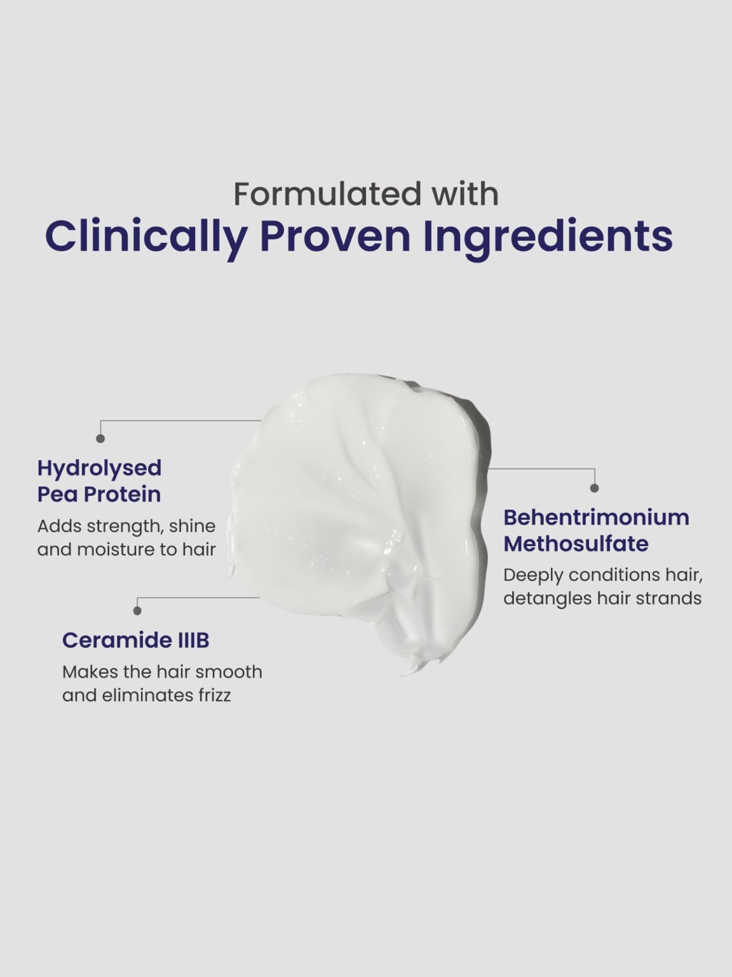 Re'equil Deep Nourishment Hair Mask - 200 gm