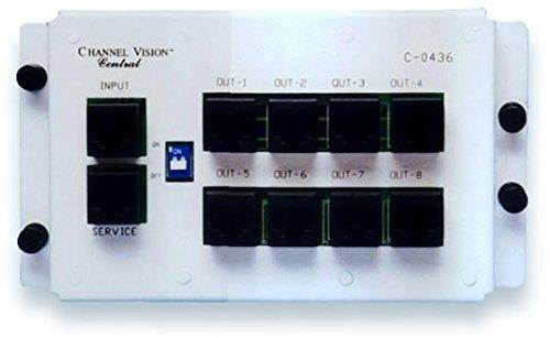 Channel Vision 4x8 RJ45 Telecom Distribution Module (C-0436)