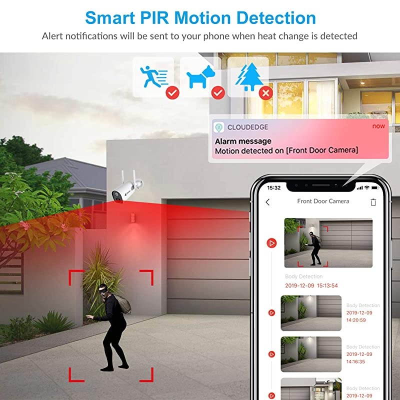 WireFree Outdoor Battery Powered Security Cameras Wireless 1080P WiFi IP Security Home Camera with PIR Detection 2Way Audio FHD Night Vision IP65 Weatherproof Micro SDCloud Storage