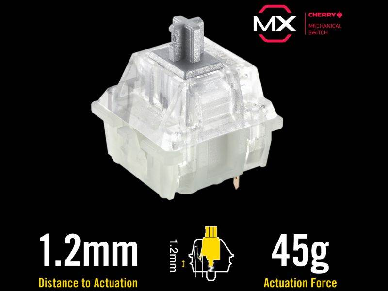 2, 60% Wired/Wireless Mechanical Keyboard (Kailh Box Brown Switch/White Case) - Full Keys Programmable - True RGB Backlit - Tap Arrow Keys - Double Shot PBT Keycaps - NKRO - 1900mAh Battery