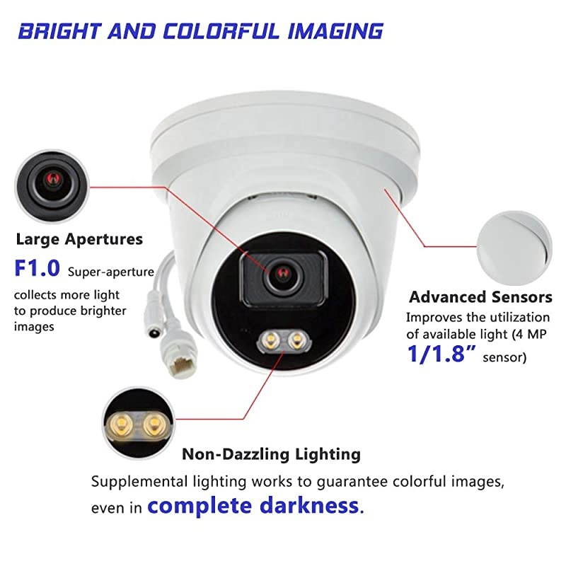 Full Time Color Night Vision Video PoE Outdoor Turret Network Camera with 2.8mm Fixed Lens, Micro SD Card Slot, Built-in mic, H.265+, IP66 Waterproof, HS-VUT04G1-IA