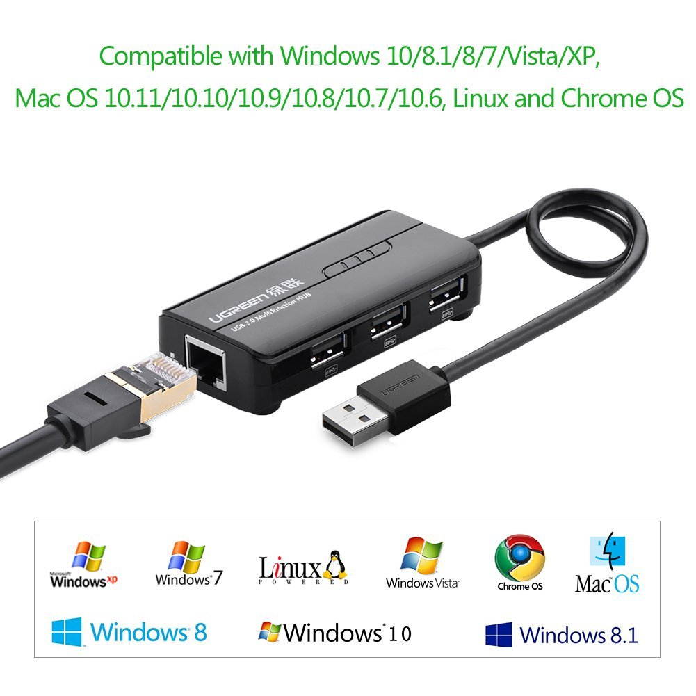 3 Port USB 3.0 Hub with Gigabit Ethernet Port RJ45 10/100/1000 Lan Wired Network Adapter 20265 ,Support Windows10/8.1/8/7, XP, Vista, Mac OS X and Linux for Windows Surface Pro,IdeaPaD, MacBook Air,
