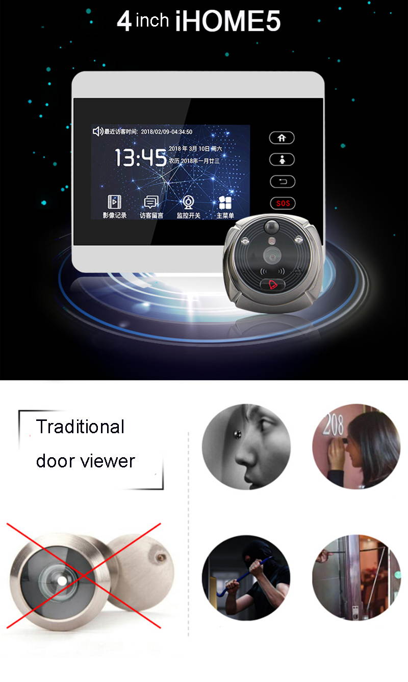 Rollup iHome5 WiFi Peephole Door Viewer & Video IP Doorbell 4 Inch Screen IR PIR Door HD Camera Motion Detect Door Bell