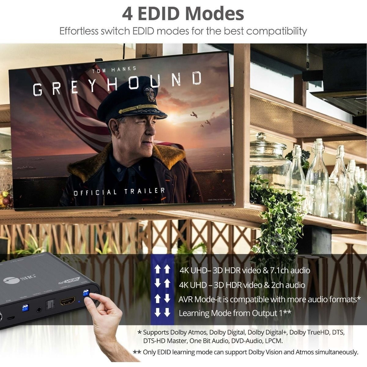 SIIG 1x4 HDMI 2.0a Splitter