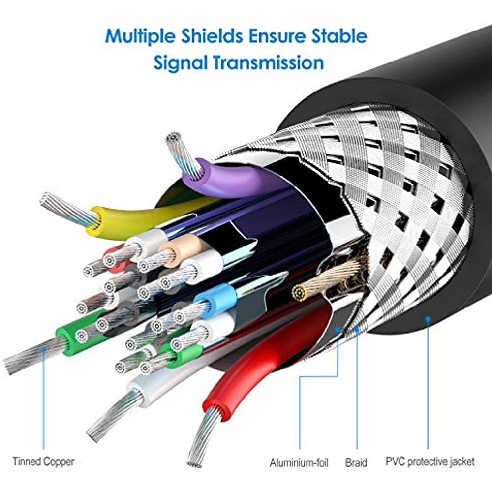 Rankie Mini DisplayPort (Mini DP) to VGA Adapter Gold Plated 1080P Black